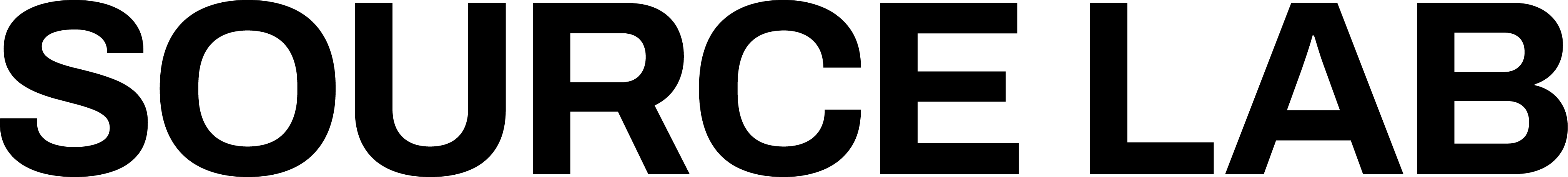 Ultimate Vintage VHS Toolkit: Unlocking the Magic of Nostalgia – SOURCE LAB